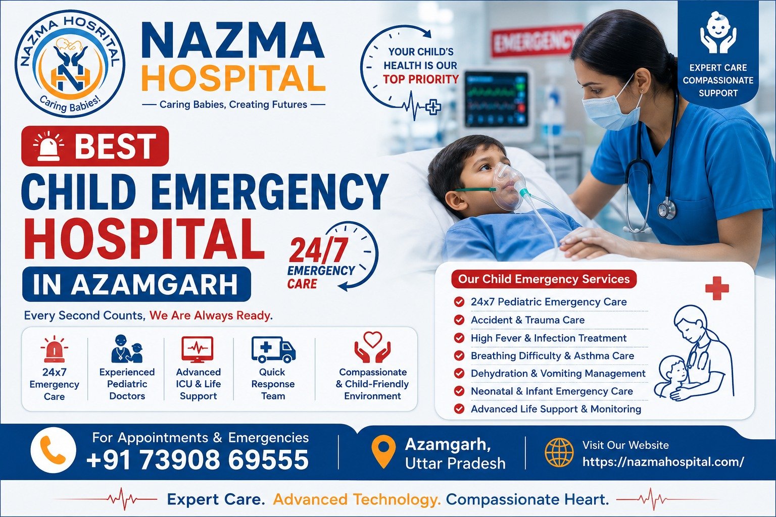 Best Child Emergency Hospital in Azamgarh – Nazma Hospital