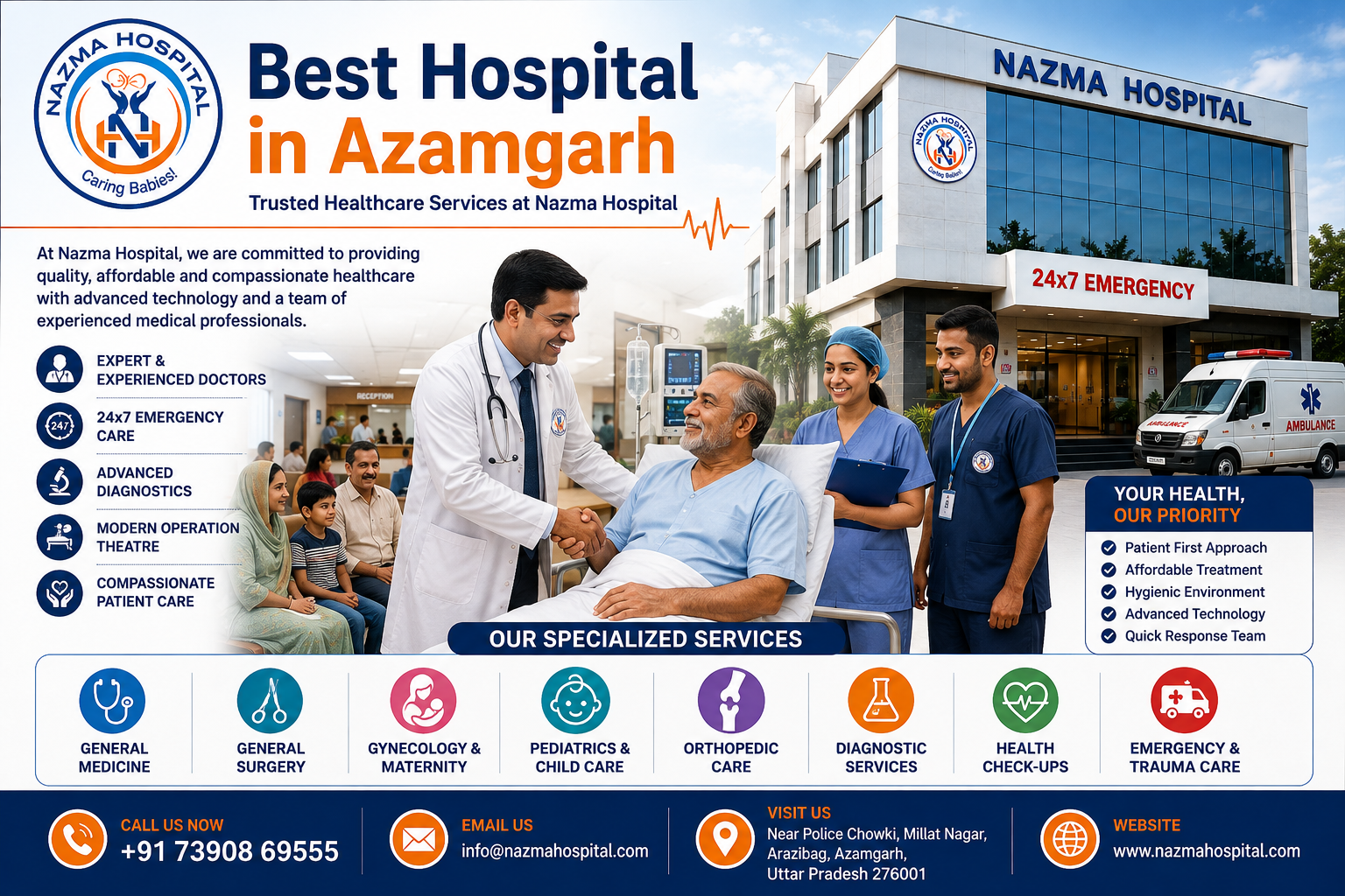 Best Hospital in Azamgarh